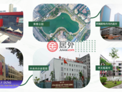 越南河内河內的公寓，107D Duong Nguyen Tuan，编号69130223