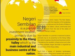 马来西亚森美兰瑞姆巴的农业用地，Negeri Sembilan，编号76629110
